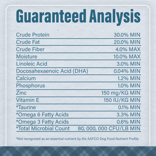 Nutrena® Loyall Life® Puppy Chicken & Brown Rice Recipe Dog Food