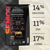 Nutrena® ProForce® Senior Horse Feed