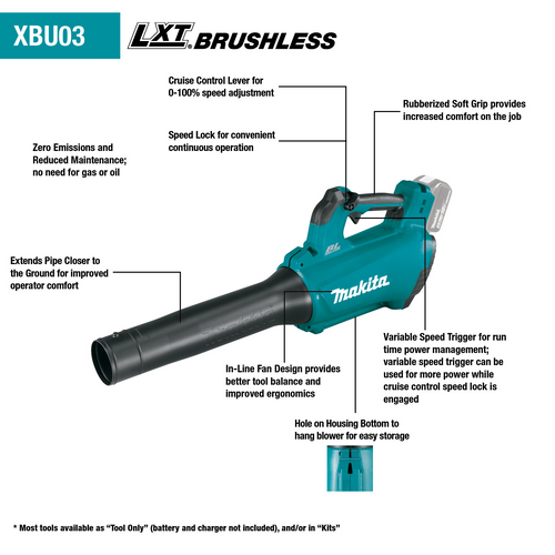 Makita 18V LXT® Lithium‑Ion Brushless Cordless Blower Tool Only