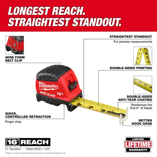 Milwaukee 16ft Wide Blade Tape Measure